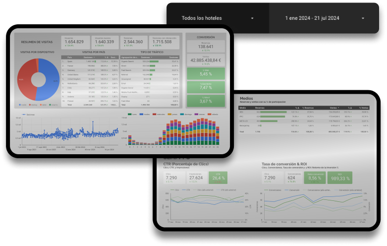 Business Intelligence 